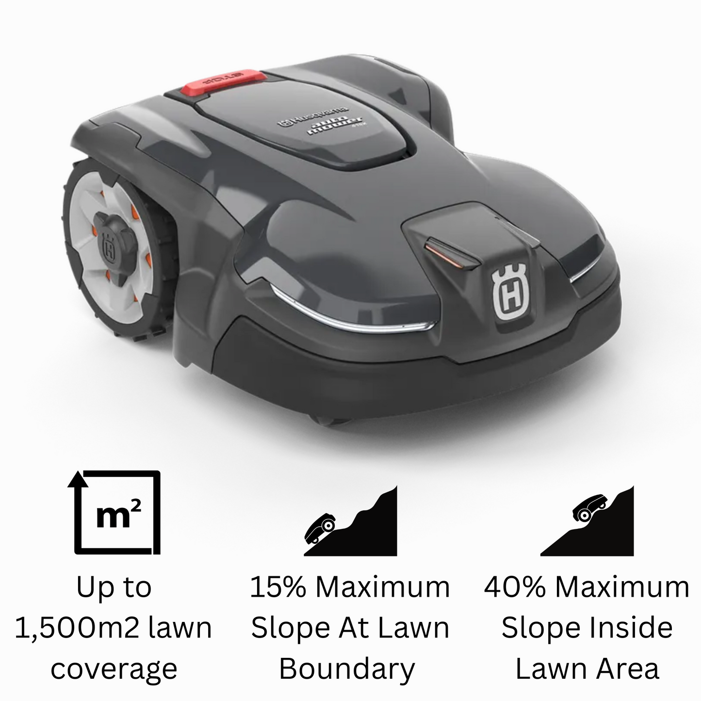Automower® 415X with medium DIY installation kit