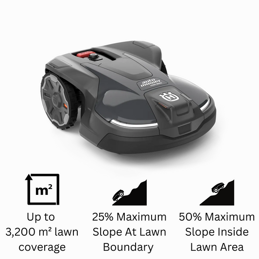 Automower® 430X NERA