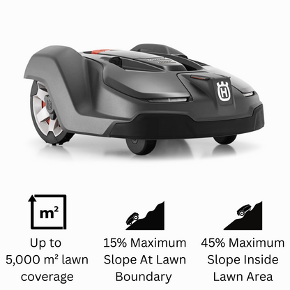 Automower® 450X