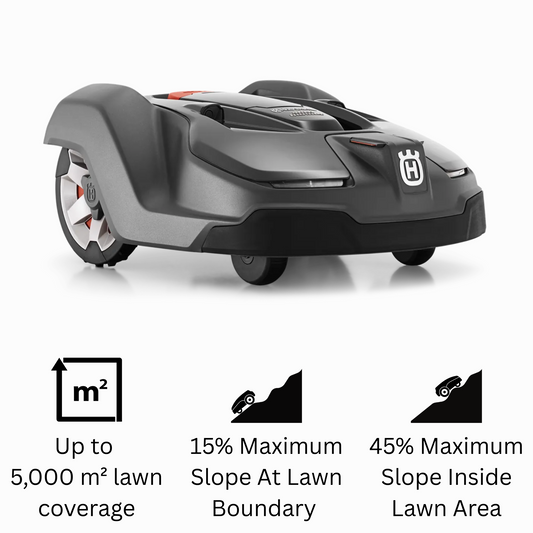 Automower® 450X