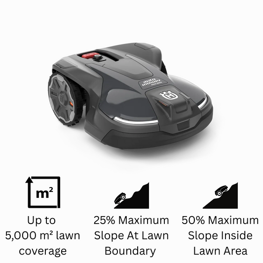Automower® 450X NERA